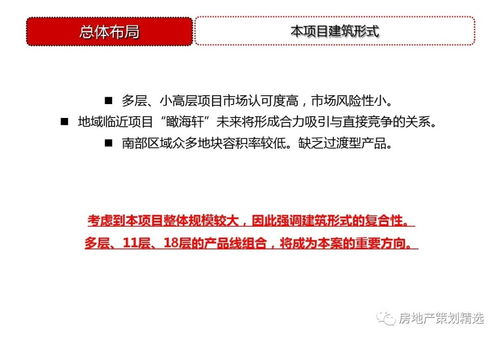 天津東疆港住宅項目前期策劃與定位全案——148頁深度解析與公關(guān)服務(wù)戰(zhàn)略